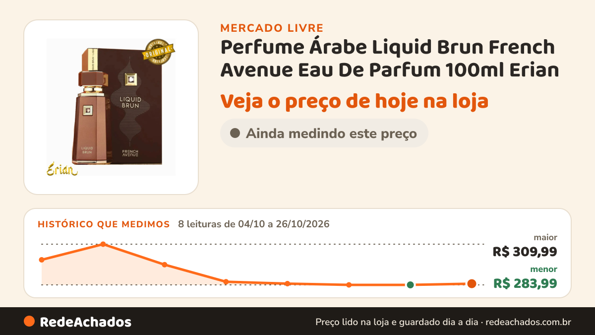 Histórico de preço de Perfume Árabe Liquid Brun French Avenue Eau De Parfum 100ml Erian no Mercado Livre: 8 leituras de 04/10/2026 a 26/10/2026, menor R$ 283,99, maior R$ 309,99