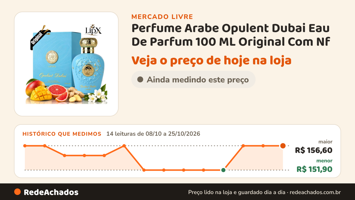 Histórico de preço de Perfume Arabe Opulent Dubai Eau De Parfum 100 ML Original Com Nf no Mercado Livre: 14 leituras de 08/10/2026 a 25/10/2026, menor R$ 151,90, maior R$ 156,60
