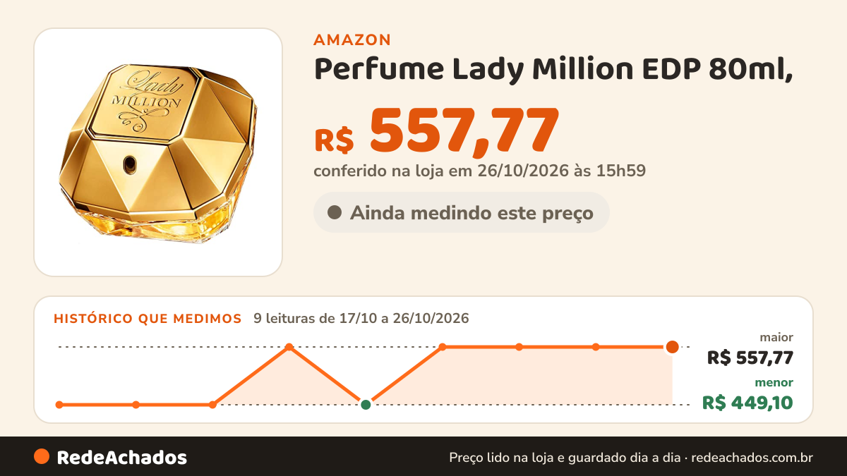 Histórico de preço de Perfume Lady Million EDP 80ml, na Amazon: 9 leituras de 17/10/2026 a 26/10/2026, menor R$ 449,10, maior R$ 557,77; R$ 557,77 conferido em 25/10/2026 às 22h06