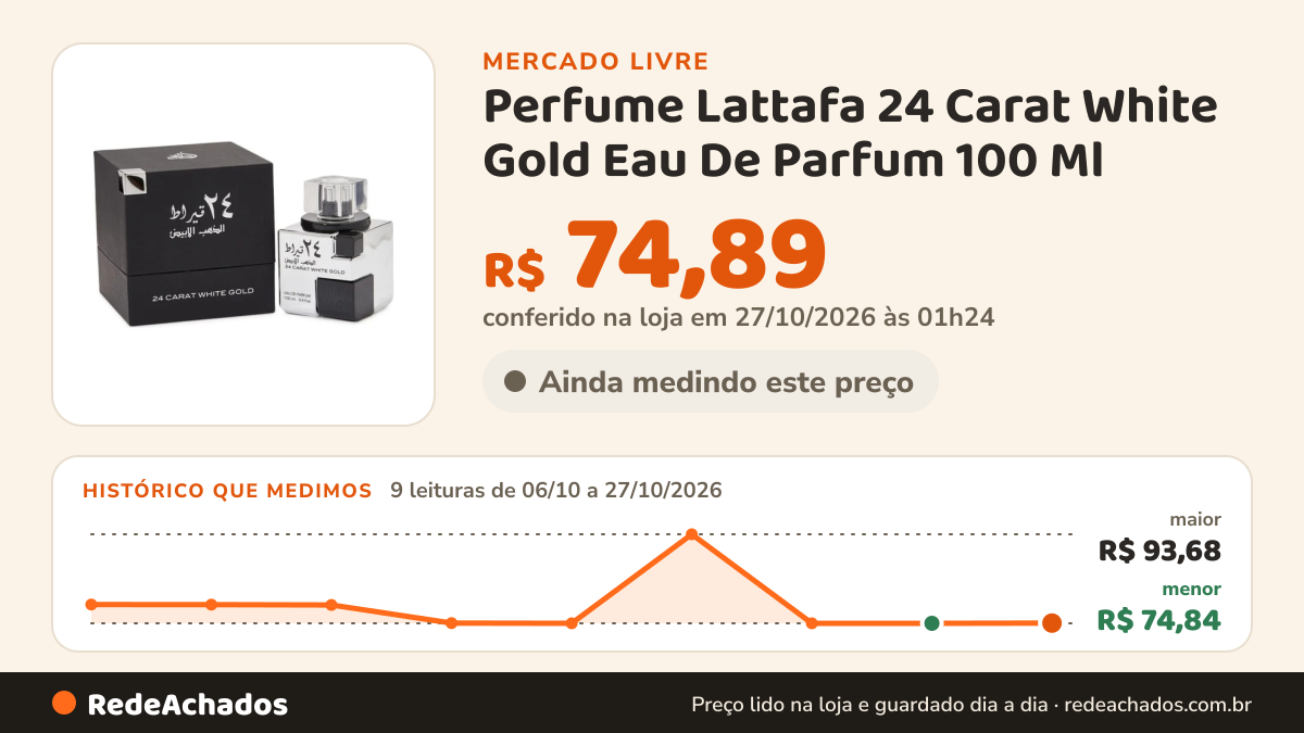 Histórico de preço de Perfume Lattafa 24 Carat White Gold Eau De Parfum 100 Ml no Mercado Livre: 9 leituras de 06/10/2026 a 27/10/2026, menor R$ 74,84, maior R$ 93,68; R$ 74,89 conferido em 27/10/2026 às 01h24