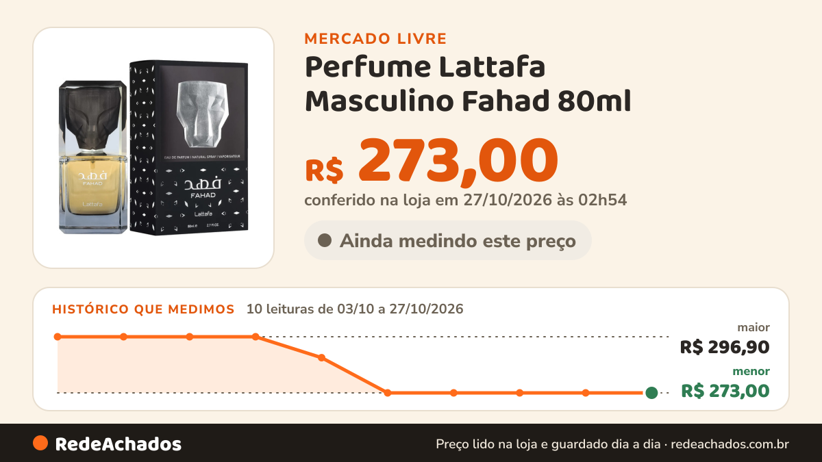 Histórico de preço de Perfume Lattafa Masculino Fahad 80ml - Lançamento no Mercado Livre: 10 leituras de 03/10/2026 a 27/10/2026, menor R$ 273,00, maior R$ 296,90; R$ 273,00 conferido em 27/10/2026 às 02h54