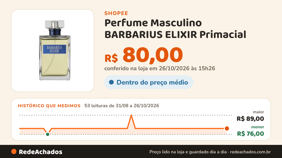 Histórico de preço de Perfume Masculino BARBARIUS ELIXIR Primacial na Shopee: 52 leituras de 31/08/2026 a 25/10/2026, menor R$ 76,00, maior R$ 89,00; R$ 80,00 conferido em 25/10/2026 às 09h58