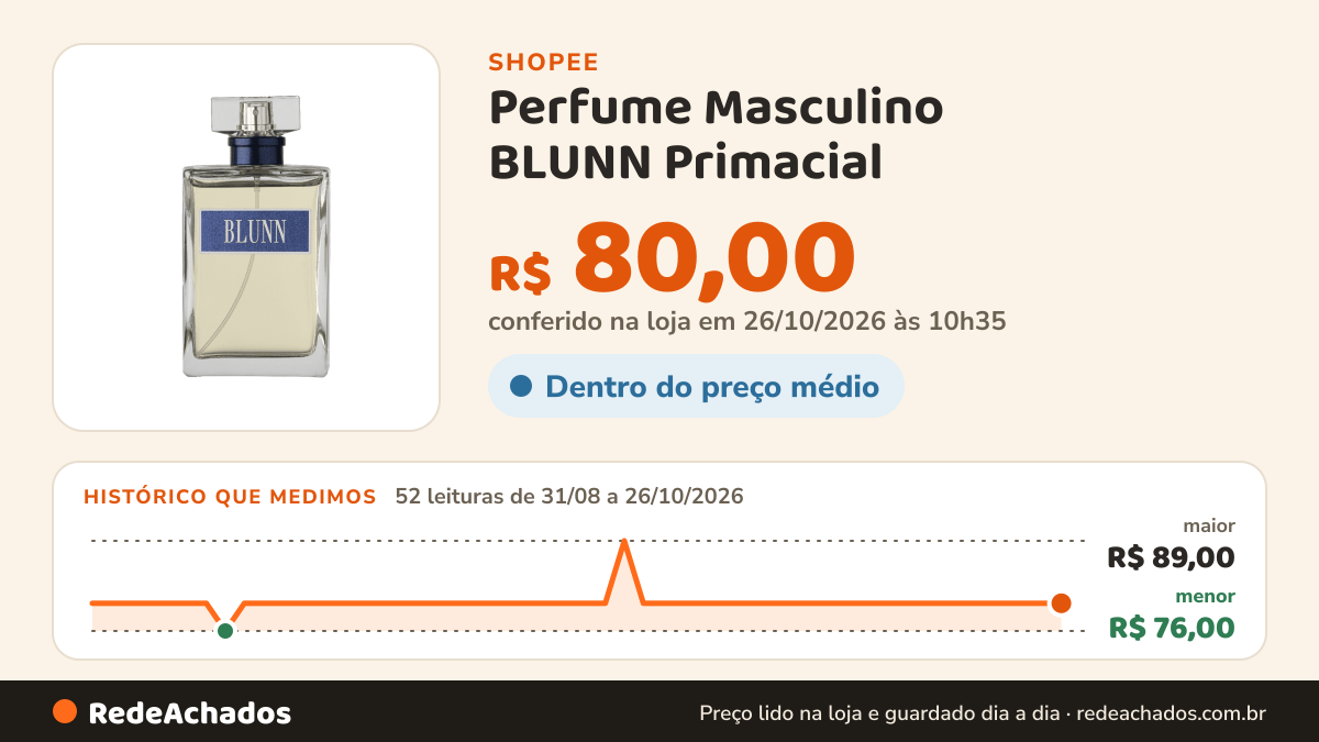 Histórico de preço de Perfume Masculino BLUNN Primacial na Shopee: 51 leituras de 31/08/2026 a 25/10/2026, menor R$ 76,00, maior R$ 89,00; R$ 80,00 conferido em 25/10/2026 às 09h17