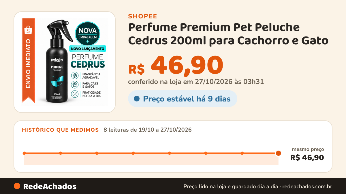 Histórico de preço de Perfume Premium Pet Peluche Cedrus 200ml para Cachorro e Gato - Máxima Fixação na Shopee: 8 leituras de 19/10/2026 a 27/10/2026, mesmo preço, R$ 46,90, em todas; R$ 46,90 conferido em 27/10/2026 às 03h31