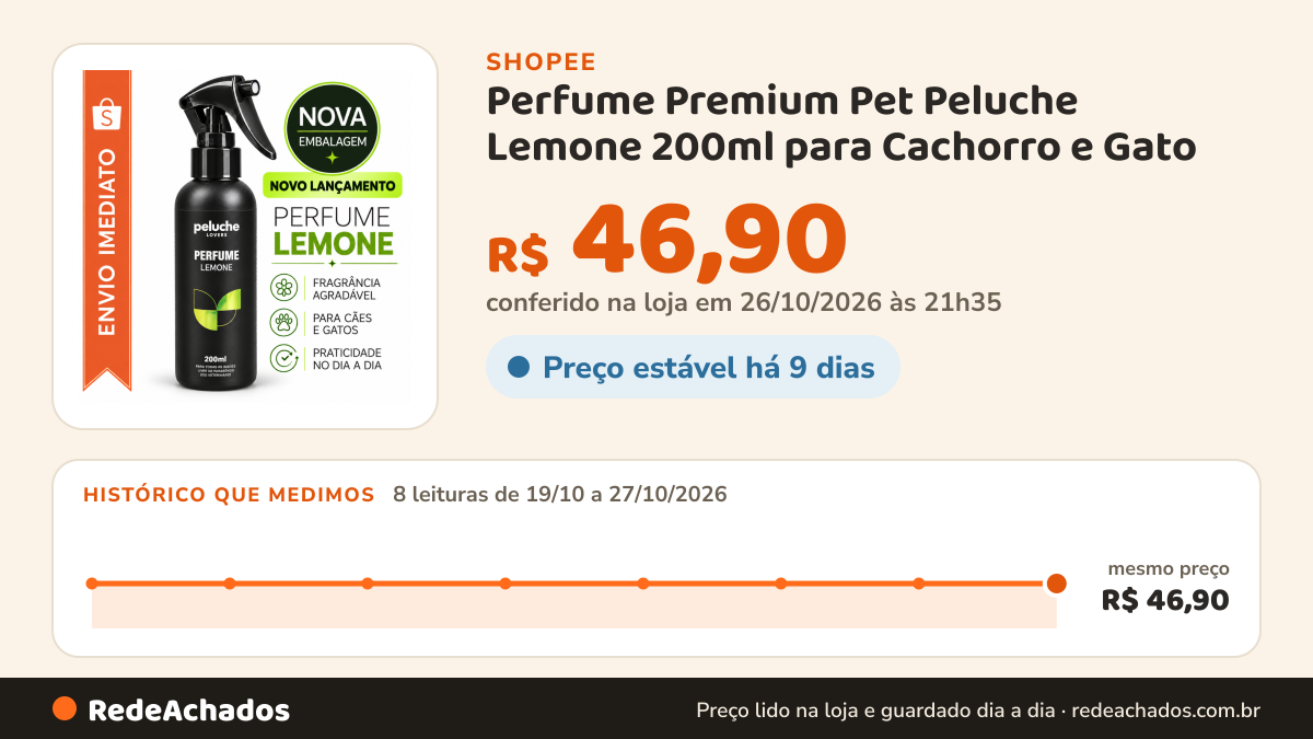 Histórico de preço de Perfume Premium Pet Peluche Lemone 200ml para Cachorro e Gato - Máxima Fixação na Shopee: 8 leituras de 19/10/2026 a 27/10/2026, mesmo preço, R$ 46,90, em todas; R$ 46,90 conferido em 26/10/2026 às 21h35