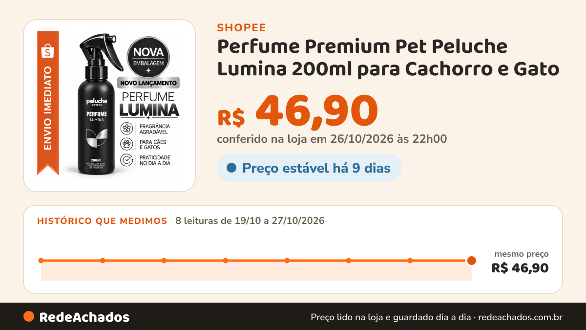 Histórico de preço de Perfume Premium Pet Peluche Lumina 200ml para Cachorro e Gato - Máxima Fixação na Shopee: 8 leituras de 19/10/2026 a 27/10/2026, mesmo preço, R$ 46,90, em todas; R$ 46,90 conferido em 26/10/2026 às 22h00