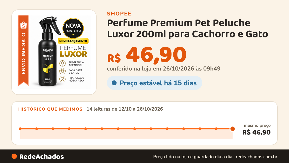 Histórico de preço de Perfume Premium Pet Peluche Luxor 200ml para Cachorro e Gato - Máxima Fixação na Shopee: 14 leituras de 12/10/2026 a 26/10/2026, mesmo preço, R$ 46,90, em todas; R$ 46,90 conferido em 26/10/2026 às 09h49