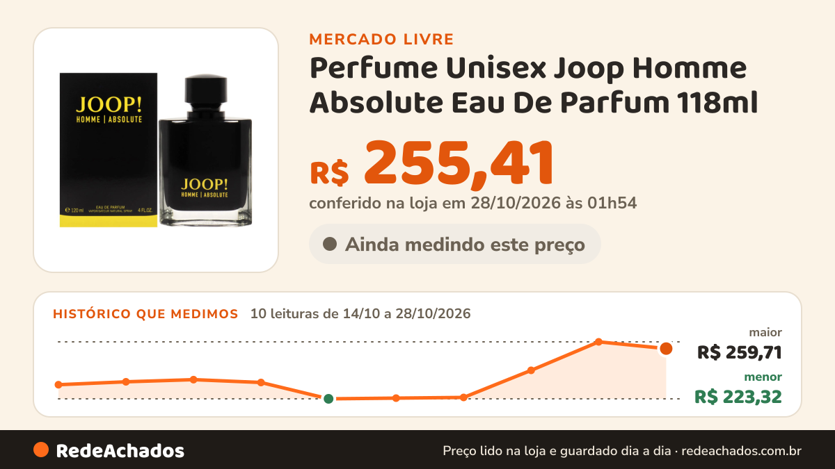 Histórico de preço de Perfume Unisex Joop Homme Absolute Eau De Parfum 118ml no Mercado Livre: 8 leituras de 14/10/2026 a 24/10/2026, menor R$ 223,32, maior R$ 241,51