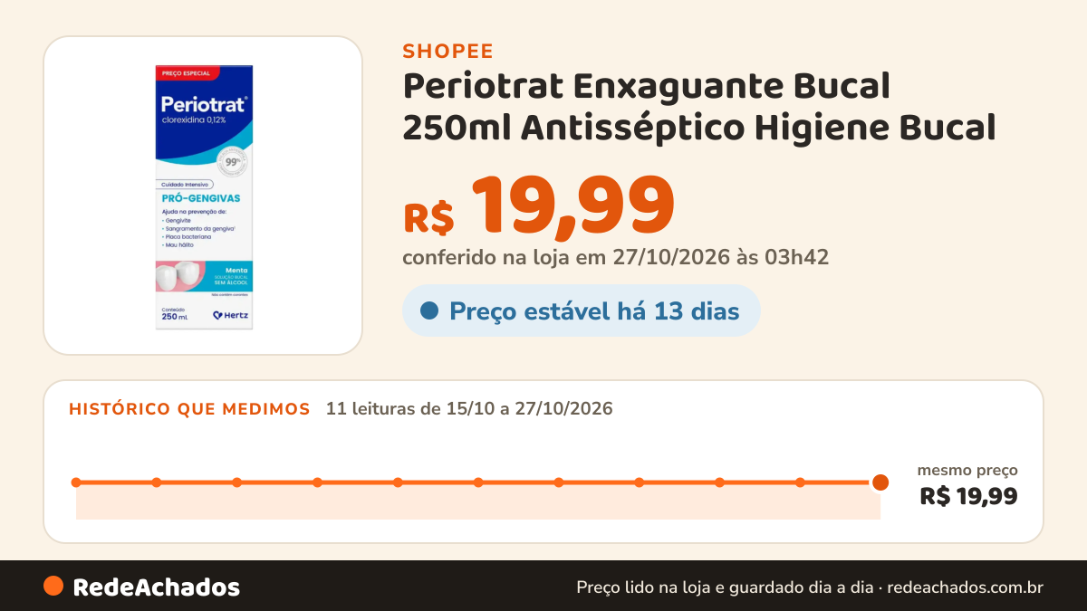 Histórico de preço de Periotrat Enxaguante Bucal 250ml Antisséptico Higiene Bucal na Shopee: 10 leituras de 15/10/2026 a 26/10/2026, mesmo preço, R$ 19,99, em todas