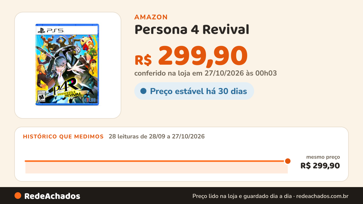 Histórico de preço de Persona 4 Revival - PlayStation 5 na Amazon: 28 leituras de 28/09/2026 a 27/10/2026, mesmo preço, R$ 299,90, em todas; R$ 299,90 conferido em 27/10/2026 às 00h03