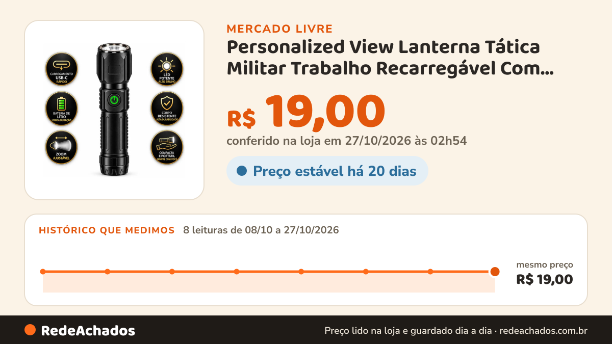 Histórico de preço de Personalized View Lanterna Tática Militar Trabalho Recarregável Com Zoom Profissi no Mercado Livre: 8 leituras de 08/10/2026 a 27/10/2026, mesmo preço, R$ 19,00, em todas; R$ 19,00 conferido em 27/10/2026 às 02h54