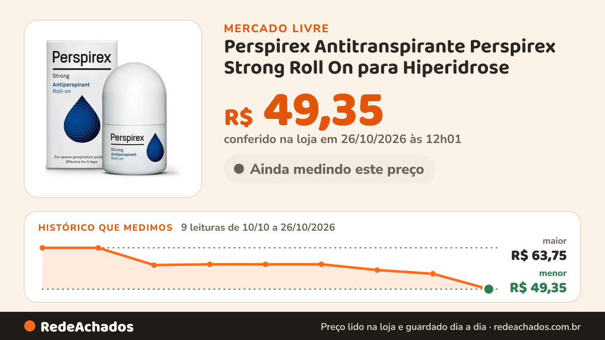 Histórico de preço de Perspirex Antitranspirante Perspirex Strong Roll On para Hiperidrose no Mercado Livre: 9 leituras de 10/10/2026 a 26/10/2026, menor R$ 49,35, maior R$ 63,75; R$ 49,35 conferido em 26/10/2026 às 12h01