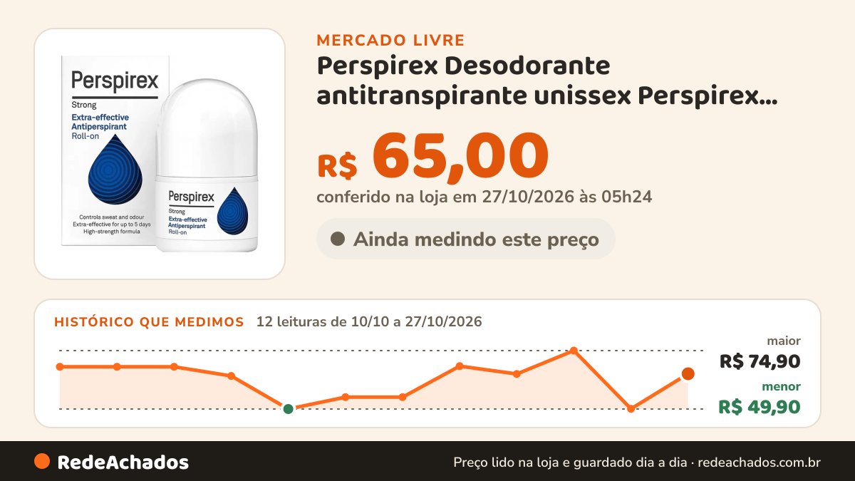 Histórico de preço de Perspirex Desodorante antitranspirante unissex Perspirex Strong Extra no Mercado Livre: 11 leituras de 10/10/2026 a 25/10/2026, menor R$ 49,90, maior R$ 74,90