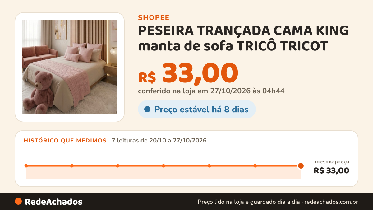 Histórico de preço de PESEIRA TRANÇADA CAMA KING manta de sofa TRICÔ TRICOT na Shopee: 7 leituras de 20/10/2026 a 27/10/2026, mesmo preço, R$ 33,00, em todas; R$ 33,00 conferido em 27/10/2026 às 04h44