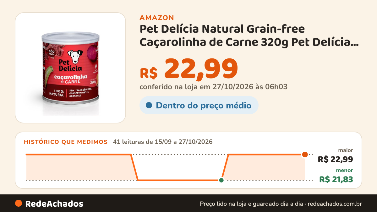 Histórico de preço de Pet Delícia Natural Grain-free Caçarolinha de Carne 320g Pet Delícia para Todas as raças… na Amazon: 41 leituras de 15/09/2026 a 27/10/2026, menor R$ 21,83, maior R$ 22,99; R$ 22,99 conferido em 27/10/2026 às 06h03