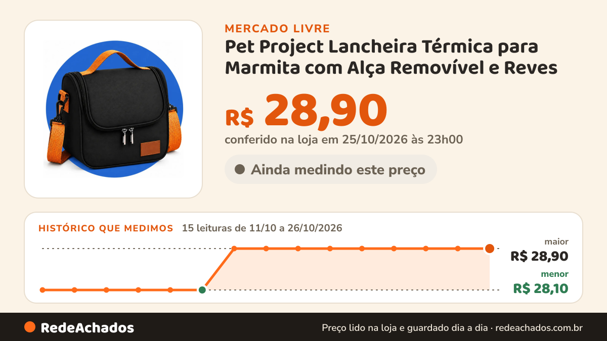 Histórico de preço de Pet Project Lancheira Térmica para Marmita com Alça Removível e Reves no Mercado Livre: 15 leituras de 11/10/2026 a 26/10/2026, menor R$ 28,10, maior R$ 28,90; R$ 28,90 conferido em 25/10/2026 às 23h00