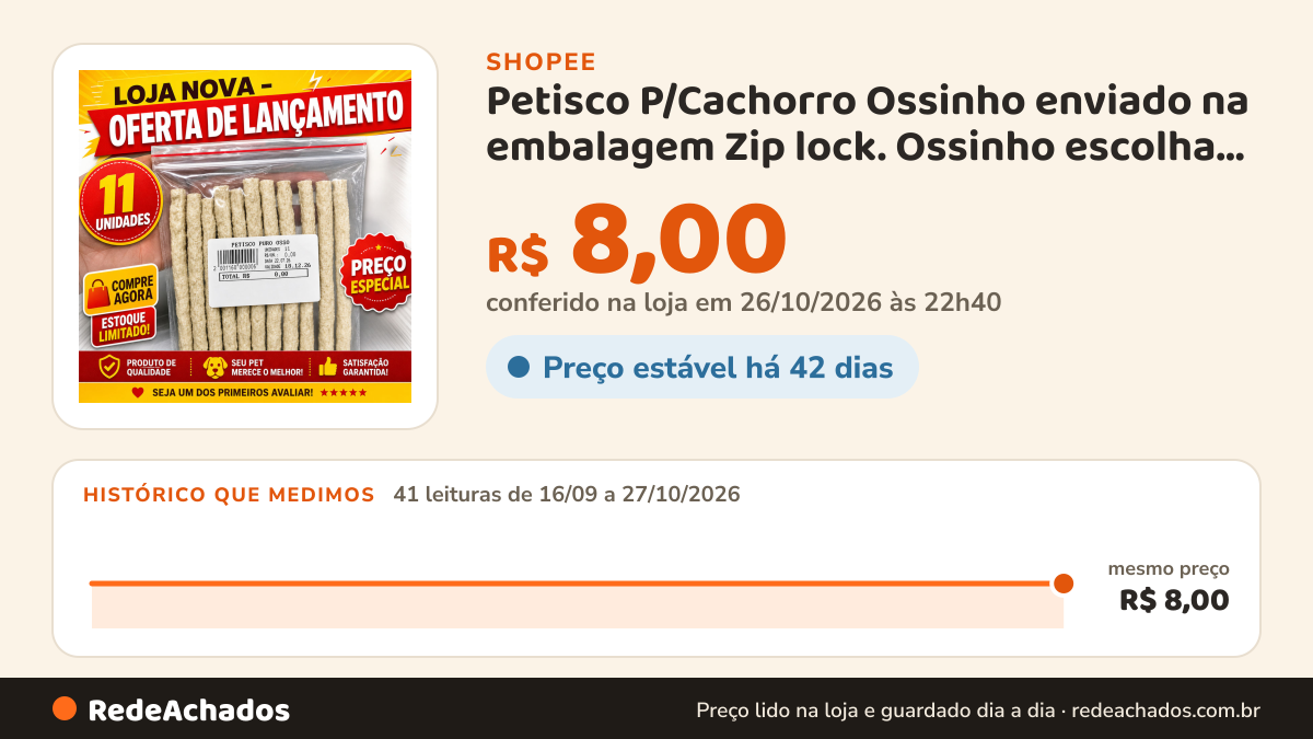 Histórico de preço de Petisco P/Cachorro Ossinho enviado na embalagem Zip lock. Ossinho escolha variação na Shopee: 41 leituras de 16/09/2026 a 27/10/2026, mesmo preço, R$ 8,00, em todas; R$ 8,00 conferido em 26/10/2026 às 22h40