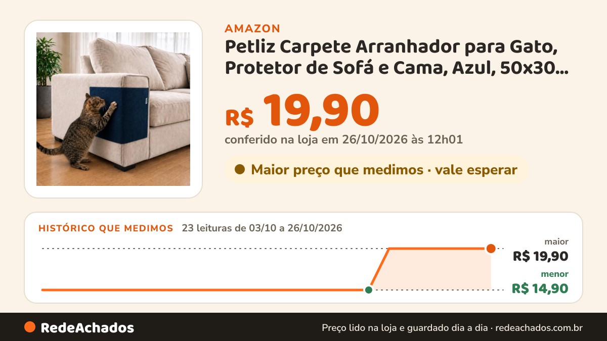Histórico de preço de Petliz Carpete Arranhador para Gato, Protetor de Sofá e Cama, Azul, 50x30 cm, Adesivo na Amazon: 23 leituras de 03/10/2026 a 26/10/2026, menor R$ 14,90, maior R$ 19,90; R$ 19,90 conferido em 26/10/2026 às 12h01
