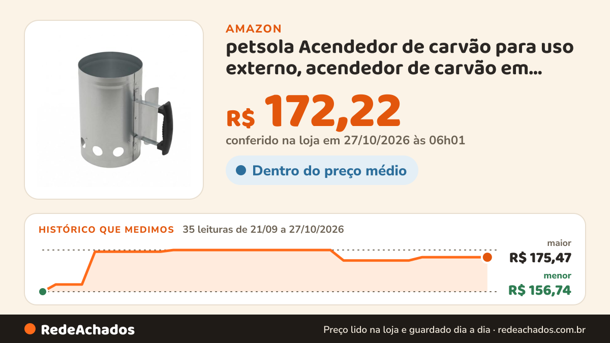 Histórico de preço de petsola Acendedor de carvão para uso externo, acendedor de carvão em chaminé, acendedor de… na Amazon: 35 leituras de 21/09/2026 a 27/10/2026, menor R$ 156,74, maior R$ 175,47; R$ 172,22 conferido em 27/10/2026 às 06h01