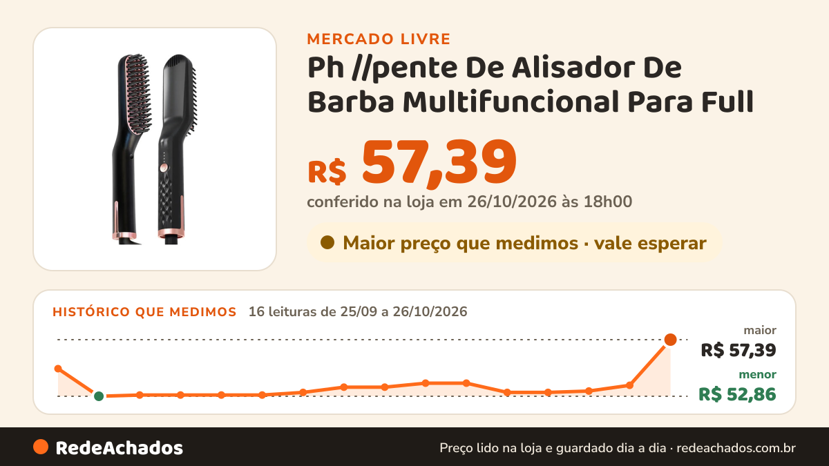 Histórico de preço de Ph //pente De Alisador De Barba Multifuncional Para Full no Mercado Livre: 16 leituras de 25/09/2026 a 26/10/2026, menor R$ 52,86, maior R$ 57,39; R$ 57,39 conferido em 26/10/2026 às 18h00
