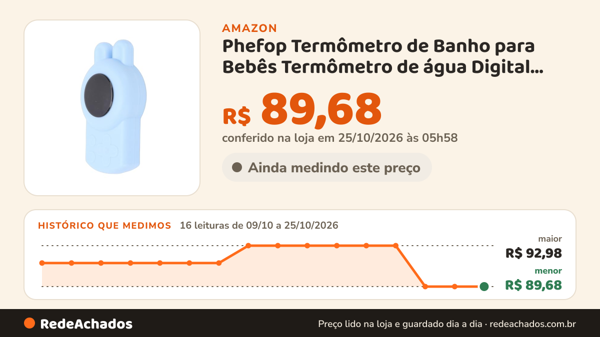 Histórico de preço de Phefop Termômetro de Banho para Bebês Termômetro de água Digital Com Display LED PP IP67… na Amazon: 16 leituras de 09/10/2026 a 25/10/2026, menor R$ 89,68, maior R$ 92,98; R$ 89,68 conferido em 25/10/2026 às 05h58