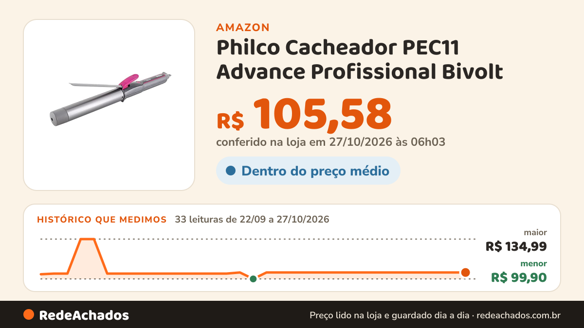 Histórico de preço de Philco Cacheador PEC11 Advance Profissional Bivolt na Amazon: 32 leituras de 22/09/2026 a 25/10/2026, menor R$ 99,90, maior R$ 134,99