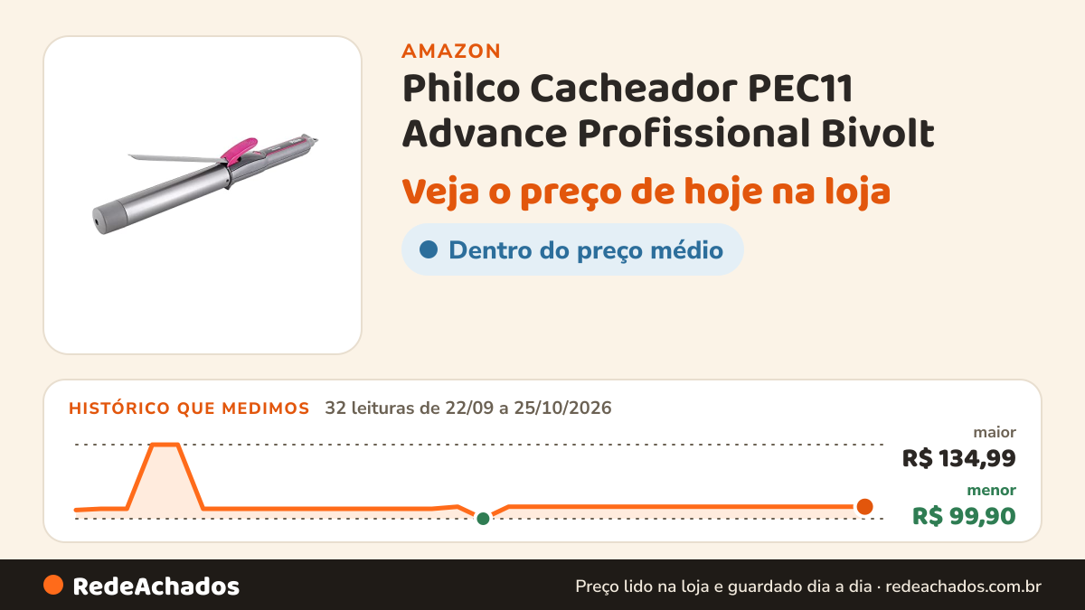 Histórico de preço de Philco Cacheador PEC11 Advance Profissional Bivolt na Amazon: 32 leituras de 22/09/2026 a 25/10/2026, menor R$ 99,90, maior R$ 134,99