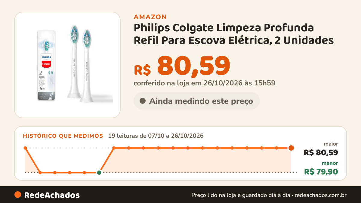 Histórico de preço de Philips Colgate Limpeza Profunda Refil Para Escova Elétrica, 2 Unidades na Amazon: 19 leituras de 07/10/2026 a 26/10/2026, menor R$ 79,90, maior R$ 80,59; R$ 80,59 conferido em 26/10/2026 às 15h59