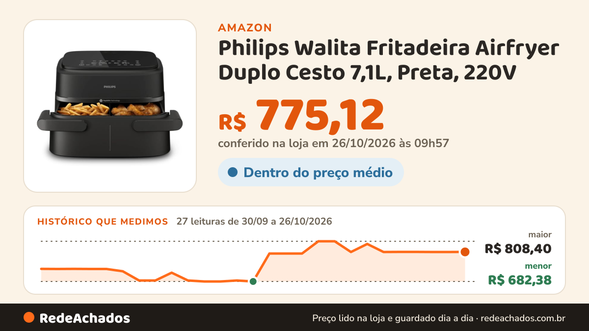 Histórico de preço de Philips Walita Fritadeira Airfryer Duplo Cesto 7,1L, Preta, 220V na Amazon: 27 leituras de 30/09/2026 a 26/10/2026, menor R$ 682,38, maior R$ 808,40; R$ 775,12 conferido em 26/10/2026 às 09h57