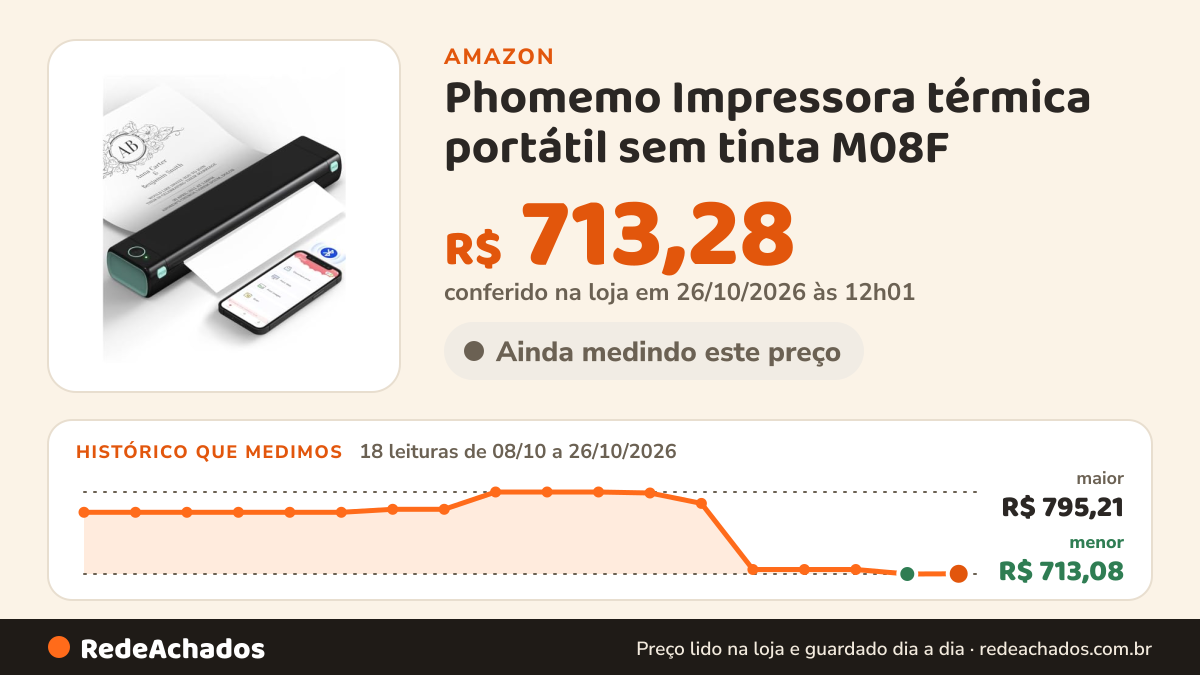 Histórico de preço de Phomemo Impressora térmica portátil sem tinta M08F – letra 21 x 28 cm na Amazon: 18 leituras de 08/10/2026 a 26/10/2026, menor R$ 713,08, maior R$ 795,21; R$ 713,28 conferido em 26/10/2026 às 12h01