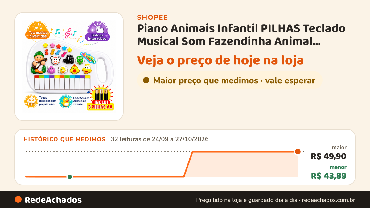 Histórico de preço de Piano Animais Infantil PILHAS Teclado Musical Som Fazendinha Animal Brinquedo Educativo na Shopee: 32 leituras de 24/09/2026 a 27/10/2026, menor R$ 43,89, maior R$ 49,90; R$ 49,90 conferido em 26/10/2026 às 22h08