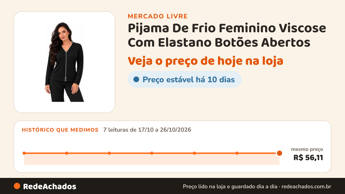 Histórico de preço de Pijama De Frio Feminino Viscose Com Elastano Botões Abertos no Mercado Livre: 7 leituras de 17/10/2026 a 26/10/2026, mesmo preço, R$ 56,11, em todas