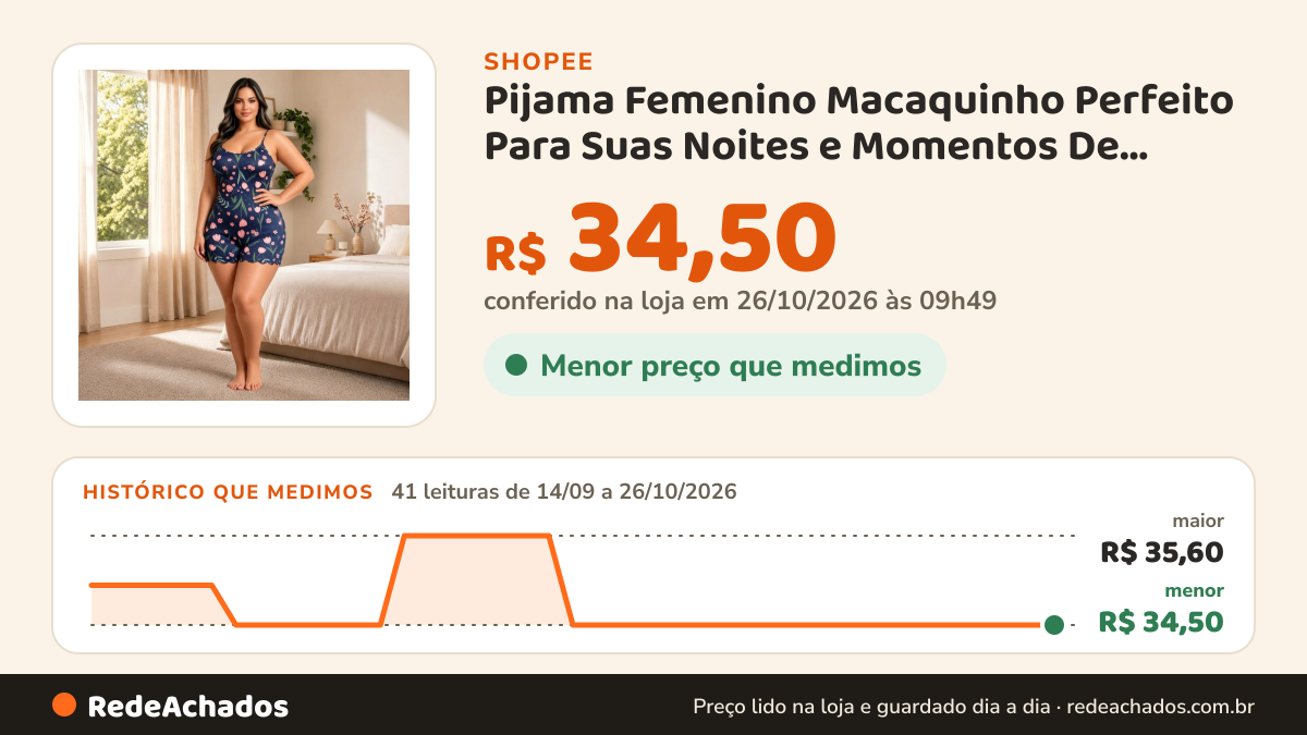Histórico de preço de Pijama Femenino Macaquinho Perfeito Para Suas Noites e Momentos De Relaxamento na Shopee: 41 leituras de 14/09/2026 a 26/10/2026, menor R$ 34,50, maior R$ 35,60; R$ 34,50 conferido em 26/10/2026 às 09h49