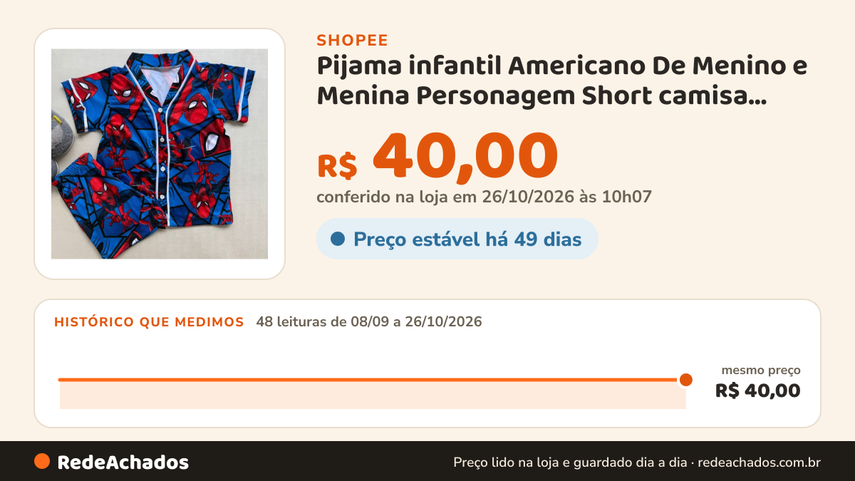Histórico de preço de Pijama infantil Americano De Menino e Menina Personagem Short camisa curta botões Mickey… na Shopee: 48 leituras de 08/09/2026 a 26/10/2026, mesmo preço, R$ 40,00, em todas; R$ 40,00 conferido em 26/10/2026 às 10h07