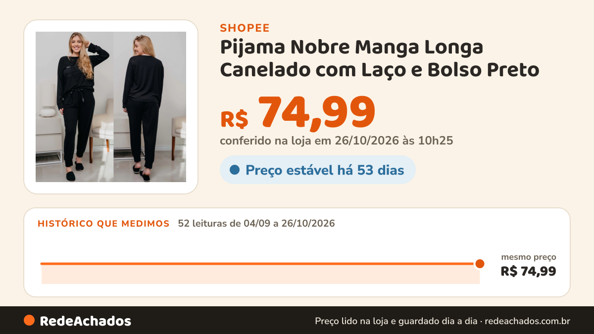 Histórico de preço de Pijama Nobre Manga Longa Canelado com Laço e Bolso Preto na Shopee: 52 leituras de 04/09/2026 a 26/10/2026, mesmo preço, R$ 74,99, em todas; R$ 74,99 conferido em 26/10/2026 às 10h25