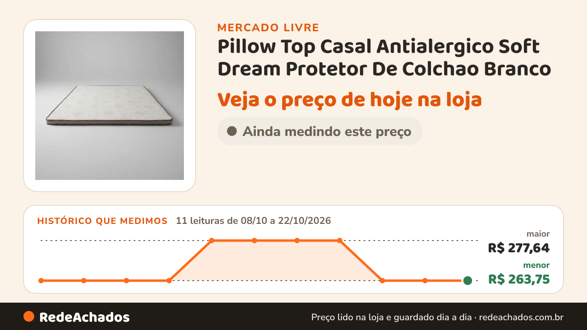 Histórico de preço de Pillow Top Casal Antialergico Soft Dream Protetor De Colchao Branco - Bege Flores Casal no Mercado Livre: 11 leituras de 08/10/2026 a 22/10/2026, menor R$ 263,75, maior R$ 277,64