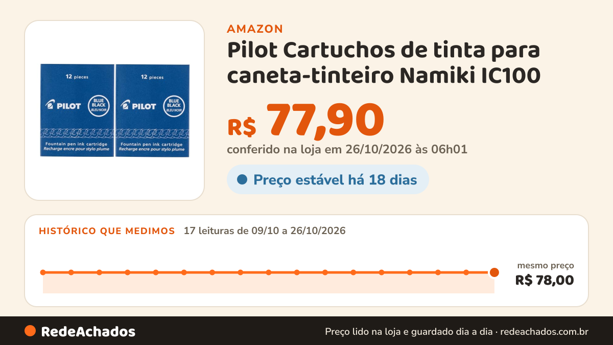 Histórico de preço de Pilot Cartuchos de tinta para caneta-tinteiro Namiki IC100 - Azul/Preto (pacote com 2) na Amazon: 17 leituras de 09/10/2026 a 26/10/2026, mesmo preço, R$ 78,00, em todas; R$ 77,90 conferido em 26/10/2026 às 06h01