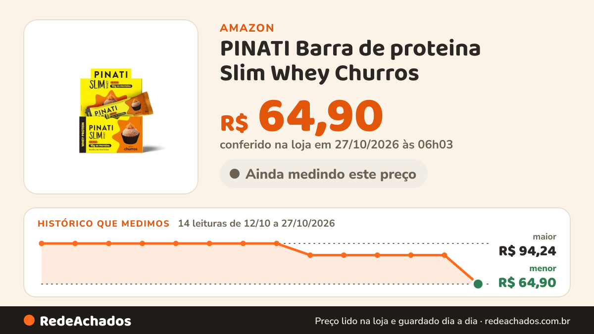 Histórico de preço de PINATI Barra de proteina Slim Whey Churros - 10g de proteina - 16 unidades na Amazon: 13 leituras de 12/10/2026 a 25/10/2026, menor R$ 85,80, maior R$ 94,24
