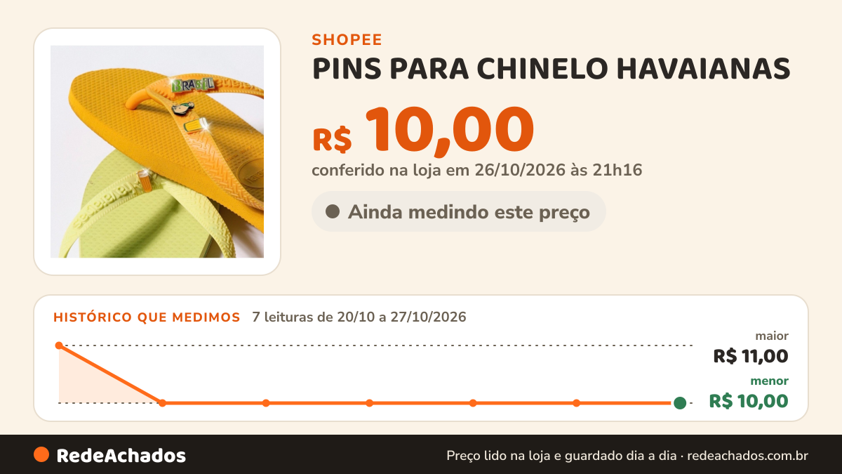 Histórico de preço de PINS PARA CHINELO HAVAIANAS (unidade) na Shopee: 7 leituras de 20/10/2026 a 27/10/2026, menor R$ 10,00, maior R$ 11,00; R$ 10,00 conferido em 26/10/2026 às 21h16