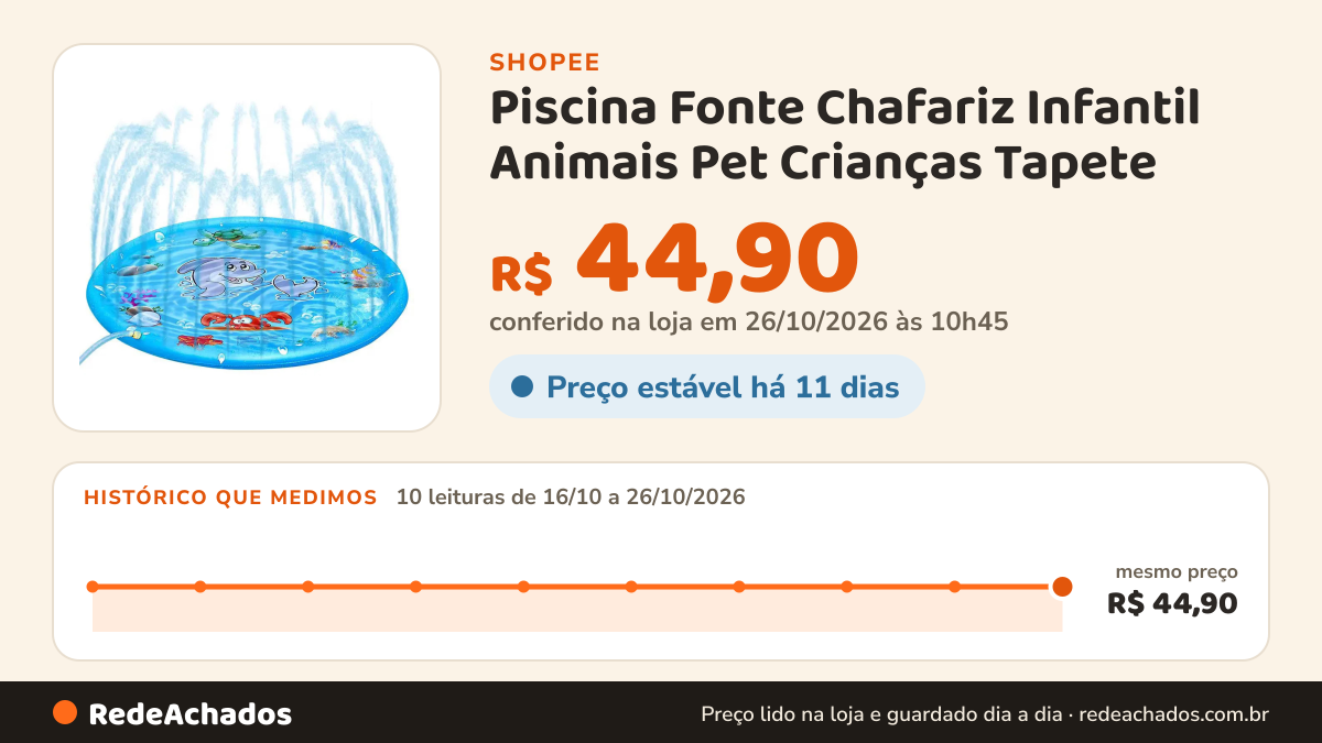 Histórico de preço de Piscina Fonte Chafariz Infantil Animais Pet Crianças Tapete na Shopee: 10 leituras de 16/10/2026 a 26/10/2026, mesmo preço, R$ 44,90, em todas; R$ 44,90 conferido em 26/10/2026 às 10h45