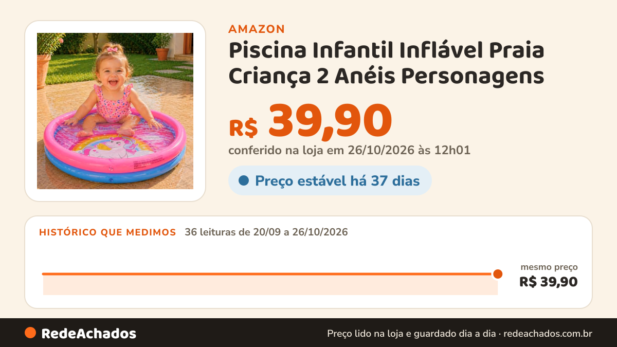 Histórico de preço de Piscina Infantil Inflável Praia Criança 2 Anéis Personagens (Unicórnio - Rosa e Azul) na Amazon: 36 leituras de 20/09/2026 a 26/10/2026, mesmo preço, R$ 39,90, em todas; R$ 39,90 conferido em 26/10/2026 às 12h01