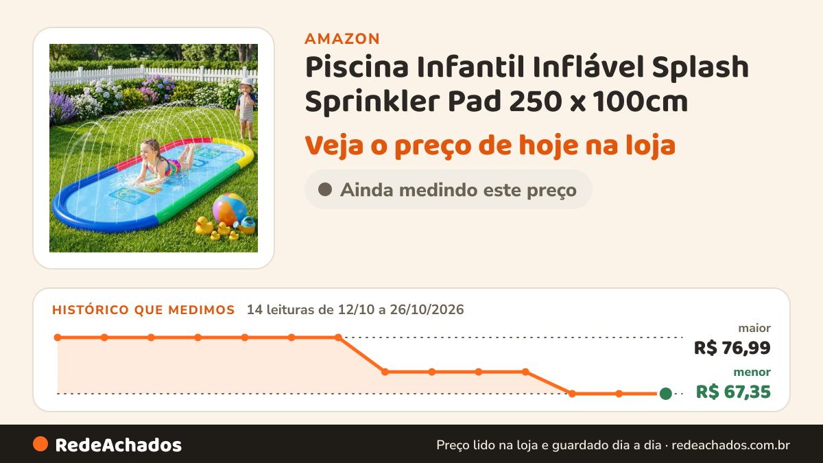 Histórico de preço de Piscina Infantil Inflável Splash Sprinkler Pad 250 x 100cm na Amazon: 14 leituras de 12/10/2026 a 26/10/2026, menor R$ 67,35, maior R$ 76,99; R$ 67,35 conferido em 26/10/2026 às 12h02