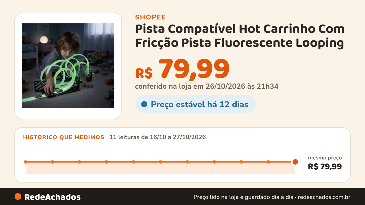 Histórico de preço de Pista Compatível Hot Carrinho Com Fricção Pista Fluorescente Looping na Shopee: 11 leituras de 16/10/2026 a 27/10/2026, mesmo preço, R$ 79,99, em todas; R$ 79,99 conferido em 26/10/2026 às 21h34