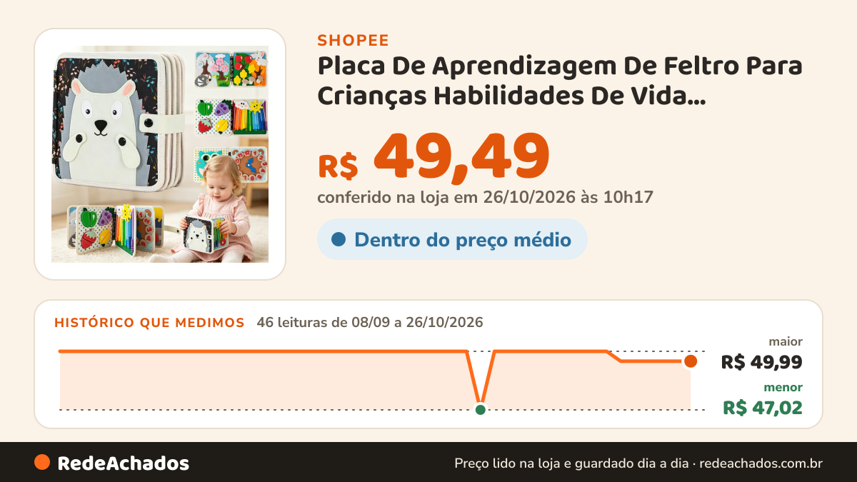 Histórico de preço de Placa De Aprendizagem De Feltro Para Crianças Habilidades De Vida Brinquedo Educativo… na Shopee: 46 leituras de 08/09/2026 a 26/10/2026, menor R$ 47,02, maior R$ 49,99; R$ 49,49 conferido em 26/10/2026 às 10h17