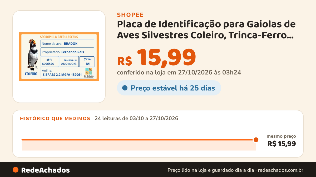 Histórico de preço de Placa de Identificação para Gaiolas de Aves Silvestres Coleiro, Trinca-Ferro… na Shopee: 24 leituras de 03/10/2026 a 27/10/2026, mesmo preço, R$ 15,99, em todas; R$ 15,99 conferido em 27/10/2026 às 03h24