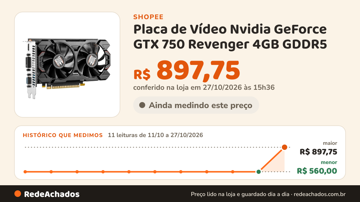 Histórico de preço de Placa de Vídeo Nvidia GeForce GTX 750 Revenger 4GB GDDR5 na Shopee: 11 leituras de 11/10/2026 a 25/10/2026, menor R$ 560,00, maior R$ 897,75; R$ 897,75 conferido em 25/10/2026 às 05h00