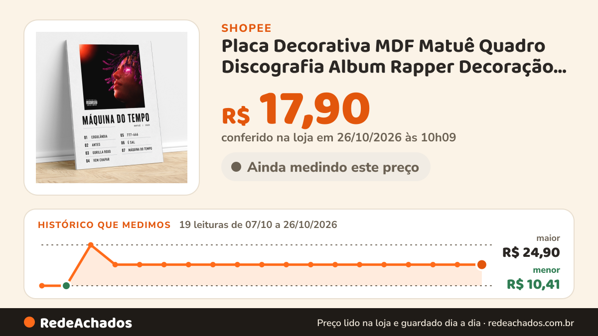 Histórico de preço de Placa Decorativa MDF Matuê Quadro Discografia Album Rapper Decoração Matue na Shopee: 19 leituras de 07/10/2026 a 26/10/2026, menor R$ 10,41, maior R$ 24,90; R$ 17,90 conferido em 26/10/2026 às 10h09