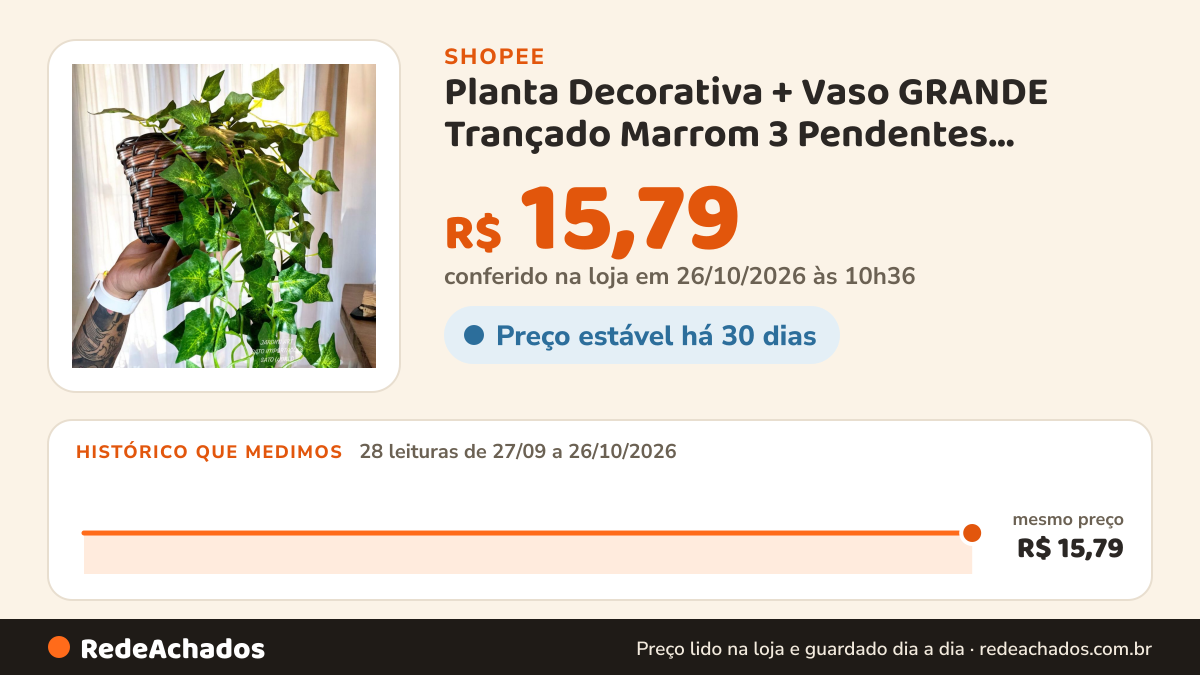Histórico de preço de Planta Decorativa + Vaso GRANDE Trançado Marrom 3 Pendentes Artificial Folhas de Hera… na Shopee: 28 leituras de 27/09/2026 a 26/10/2026, mesmo preço, R$ 15,79, em todas; R$ 15,79 conferido em 26/10/2026 às 10h36