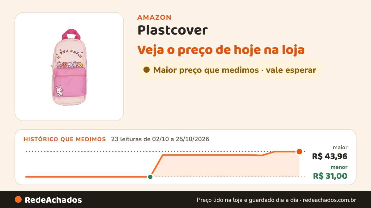 Histórico de preço de Plastcover - Estojo Mochilinha Kawaii Fun Day – Em Lona Rosa com Alça - Referência ES070 na Amazon: 23 leituras de 02/10/2026 a 25/10/2026, menor R$ 31,00, maior R$ 43,96