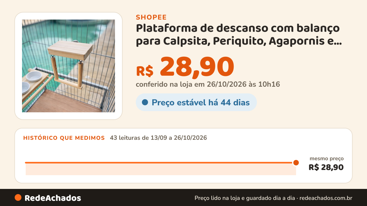 Histórico de preço de Plataforma de descanso com balanço para Calpsita, Periquito, Agapornis e outros na Shopee: 43 leituras de 13/09/2026 a 26/10/2026, mesmo preço, R$ 28,90, em todas; R$ 28,90 conferido em 26/10/2026 às 10h16